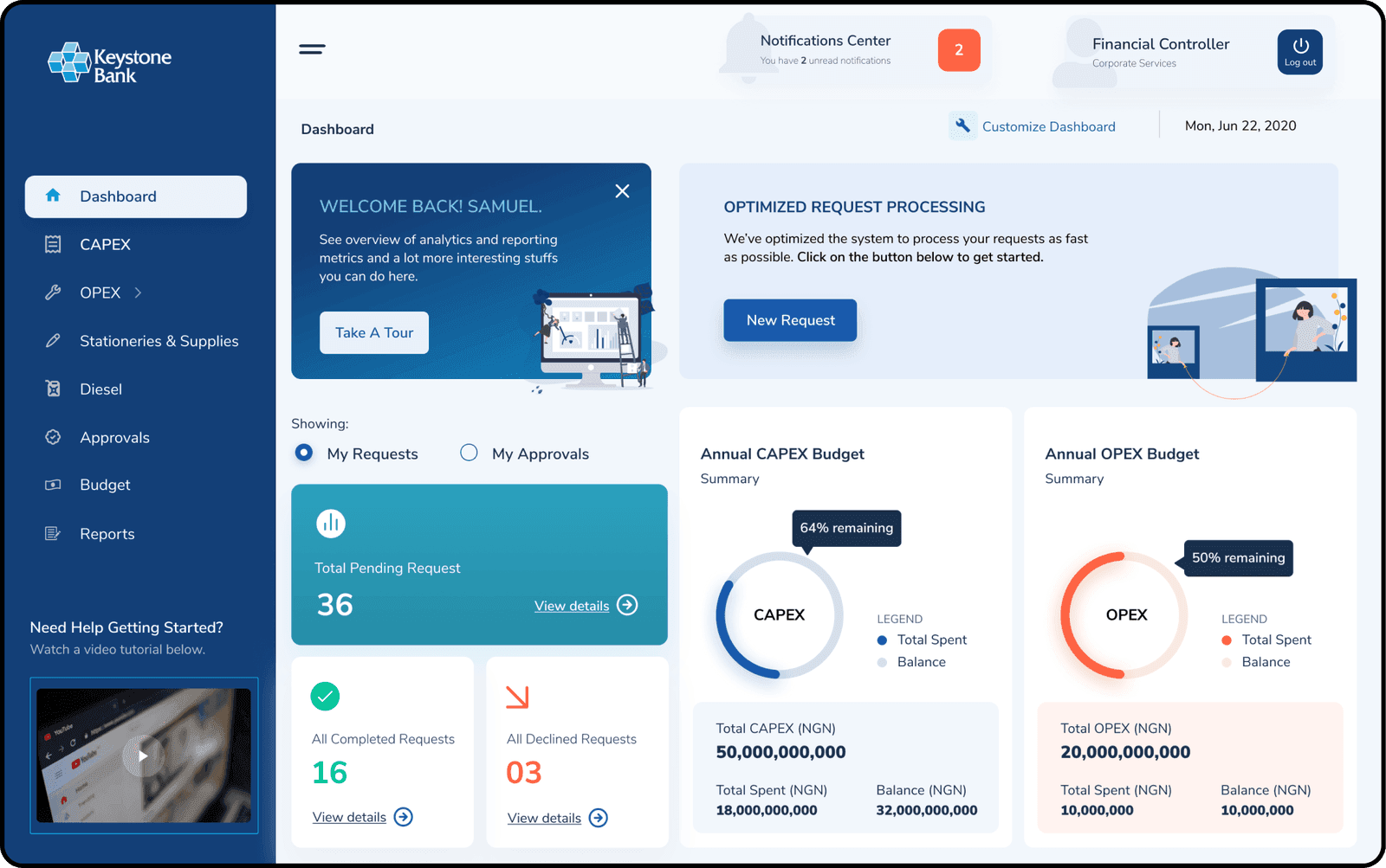 Procurement and inventory management dashboard screens