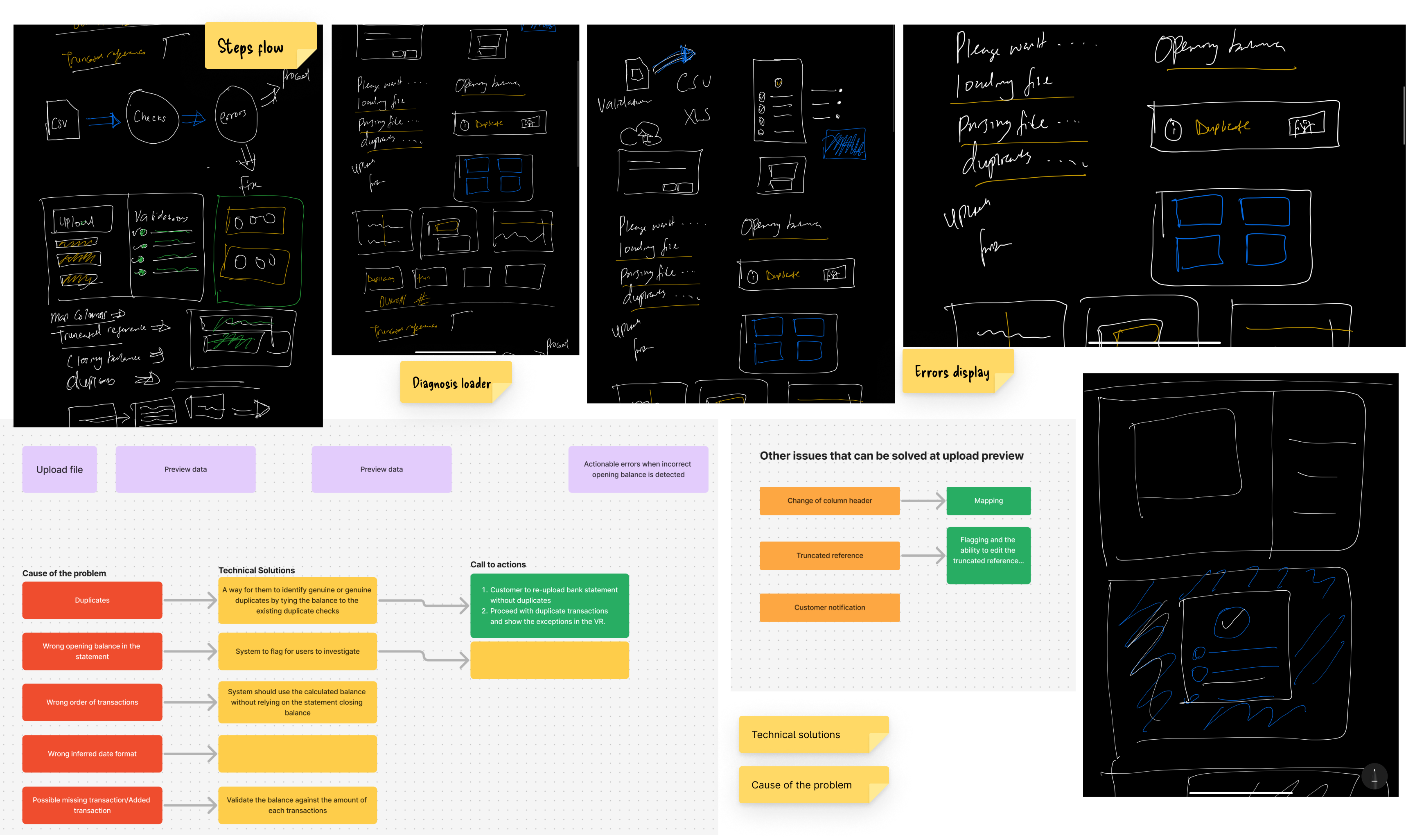 Early file-validator workflow and interface exploration