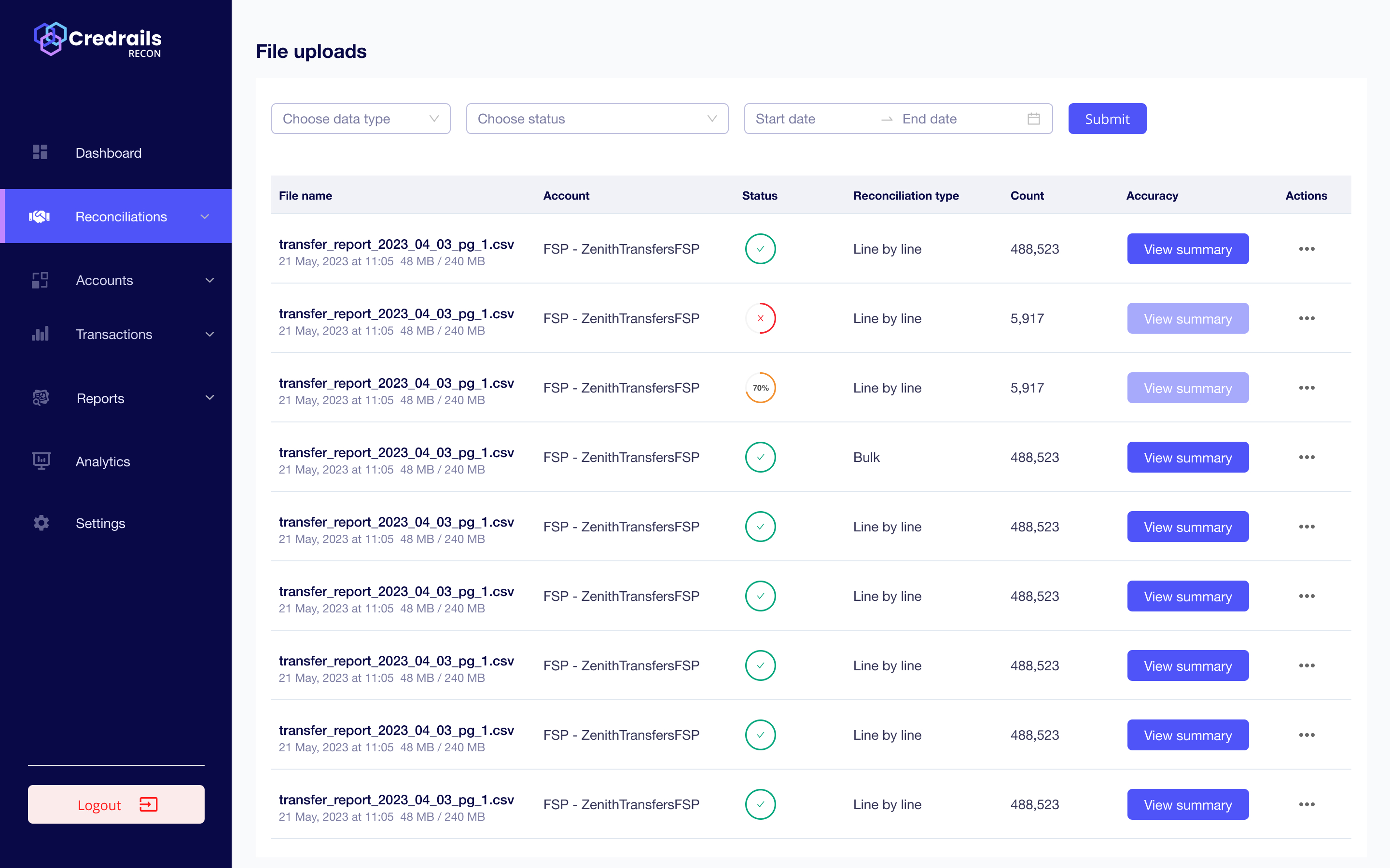 Credrails file uploads page showing reconciliation files, statuses, record counts, accuracy, and summary actions