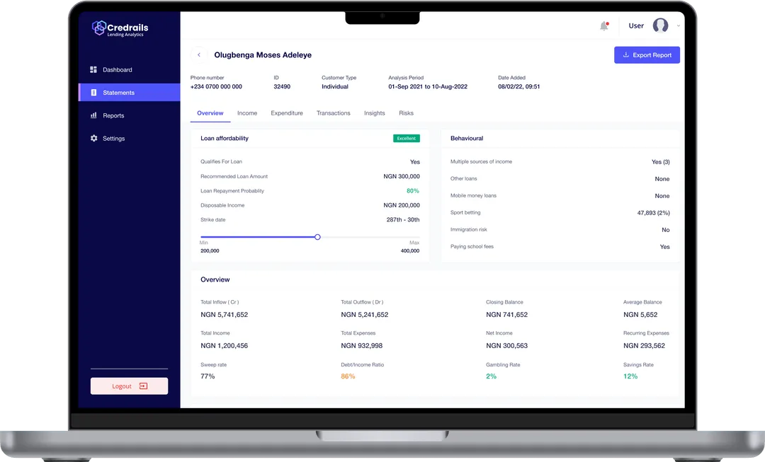 Lending and risk analytics platform screens