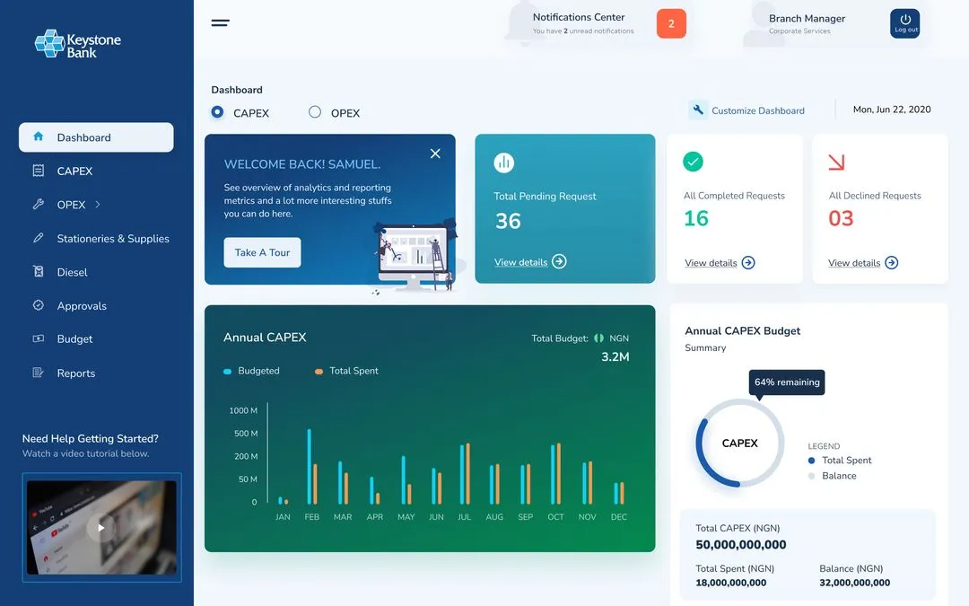 Overview of the procurement and inventory problem space